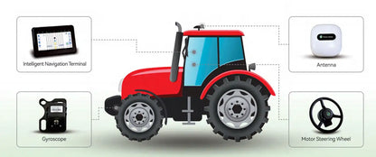 Autoguidance steering system AS300